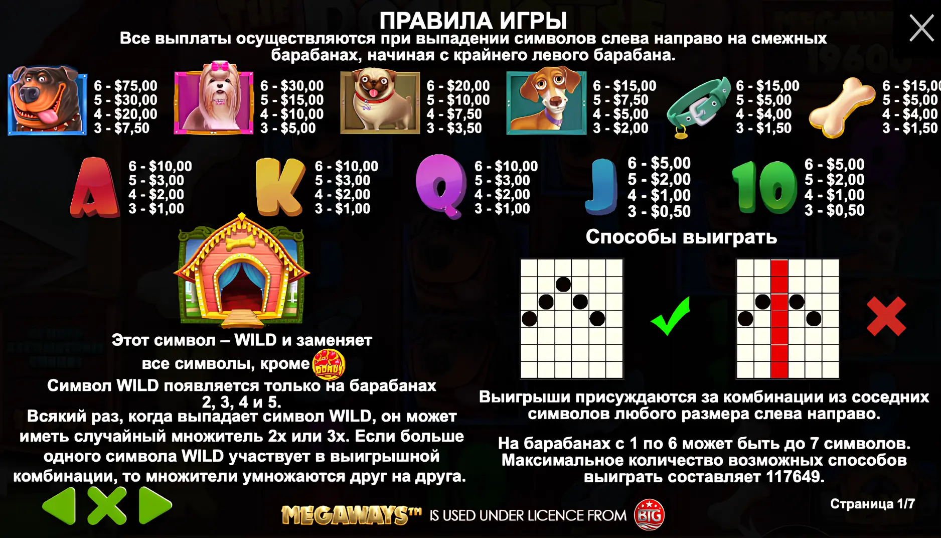 Правила игры The Dog House Megaways